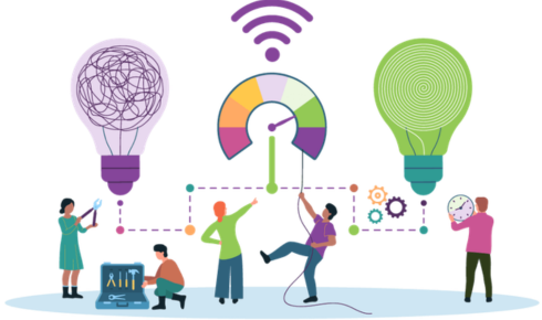 customized solutions